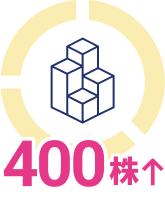 対象となる株主様
